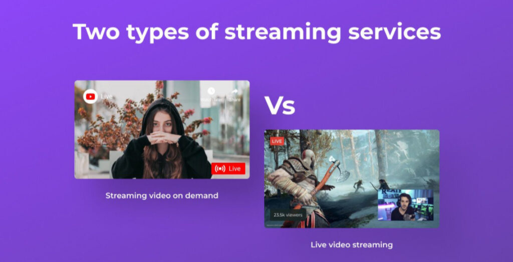Types Of Streaming